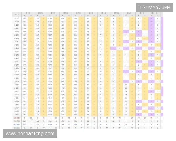 内港角子机娱乐场攻略指南帮助新手快速掌握游戏技巧提升中奖率 内港角子机娱乐场攻略指南帮助新手快速掌握游戏技巧提升中奖率