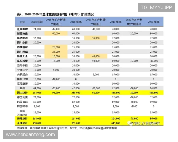 华都娱乐场行业发展趋势与未来规划，洞察行业动态把握投资良机