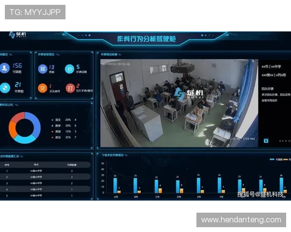 澳门六合彩旗舰平台安全监控系统，实时防范作弊行为保障公平公正