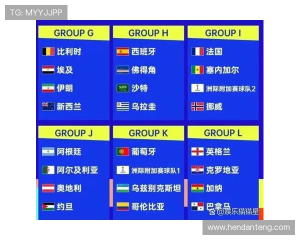 2026年世界杯赛程时间表中文指南，涵盖各阶段比赛时间与赛程安排