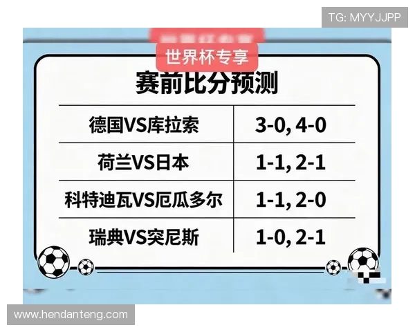解决世界杯比分查询中的常见难题，帮助用户轻松掌握比赛最新动态